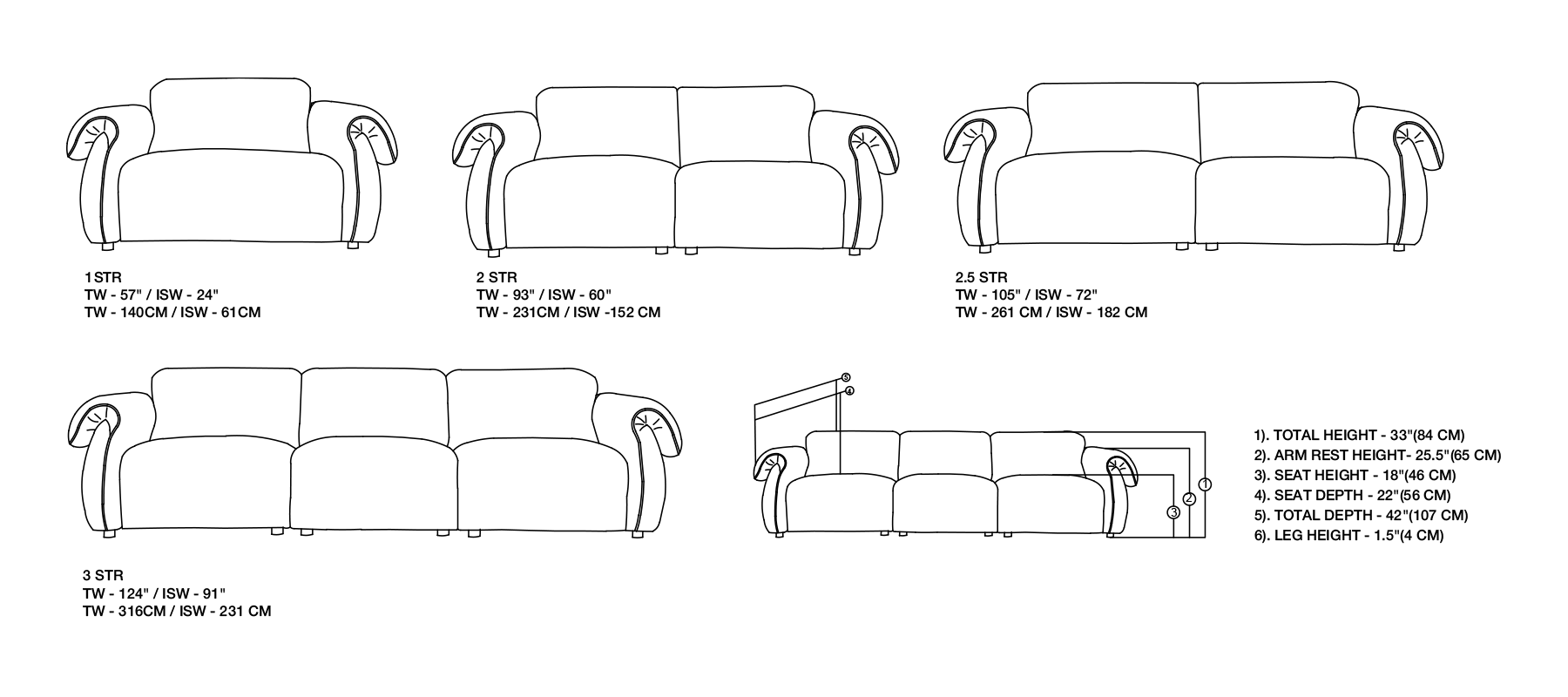 Data sheet